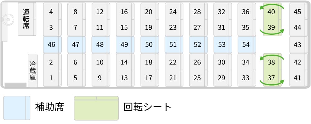 大型貸切バス1列サロン車 座席配置図