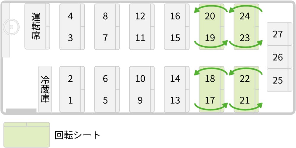 中型観光バス 座席配置図
